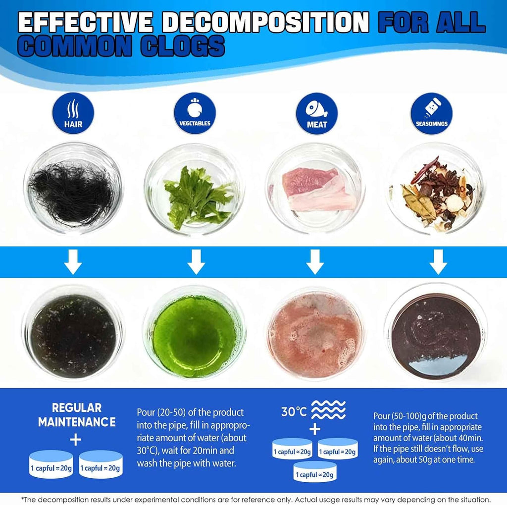 BBOJI Powerful Drain Cleaner — Helps Clear Common Clogs in Sinks, Tubs & Showers